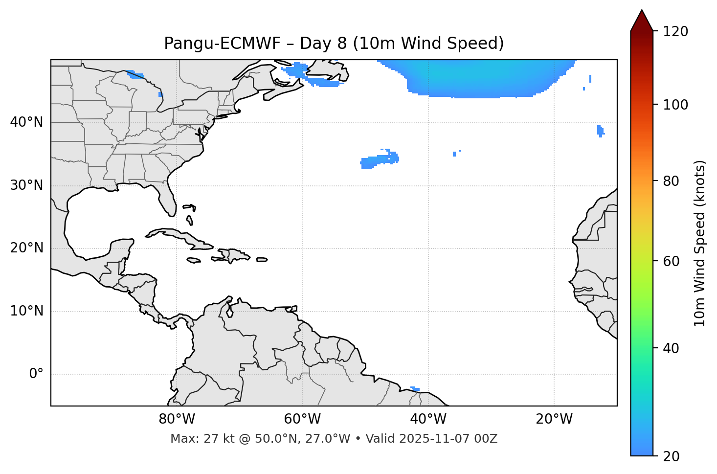 Pangu-ECMWF - Day 08