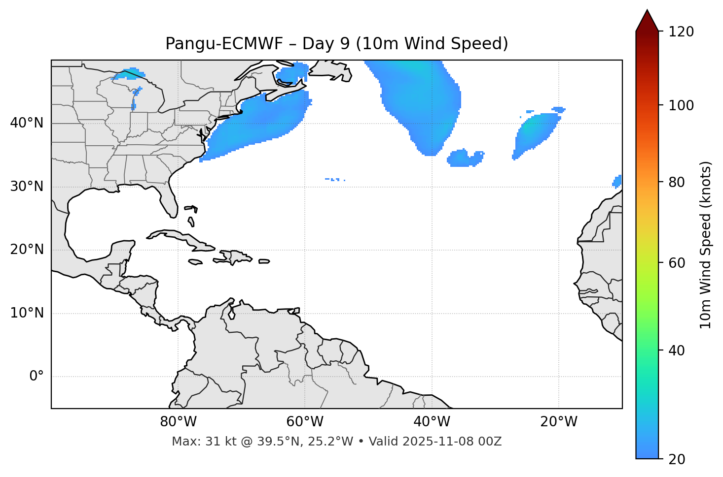 Pangu-ECMWF - Day 09