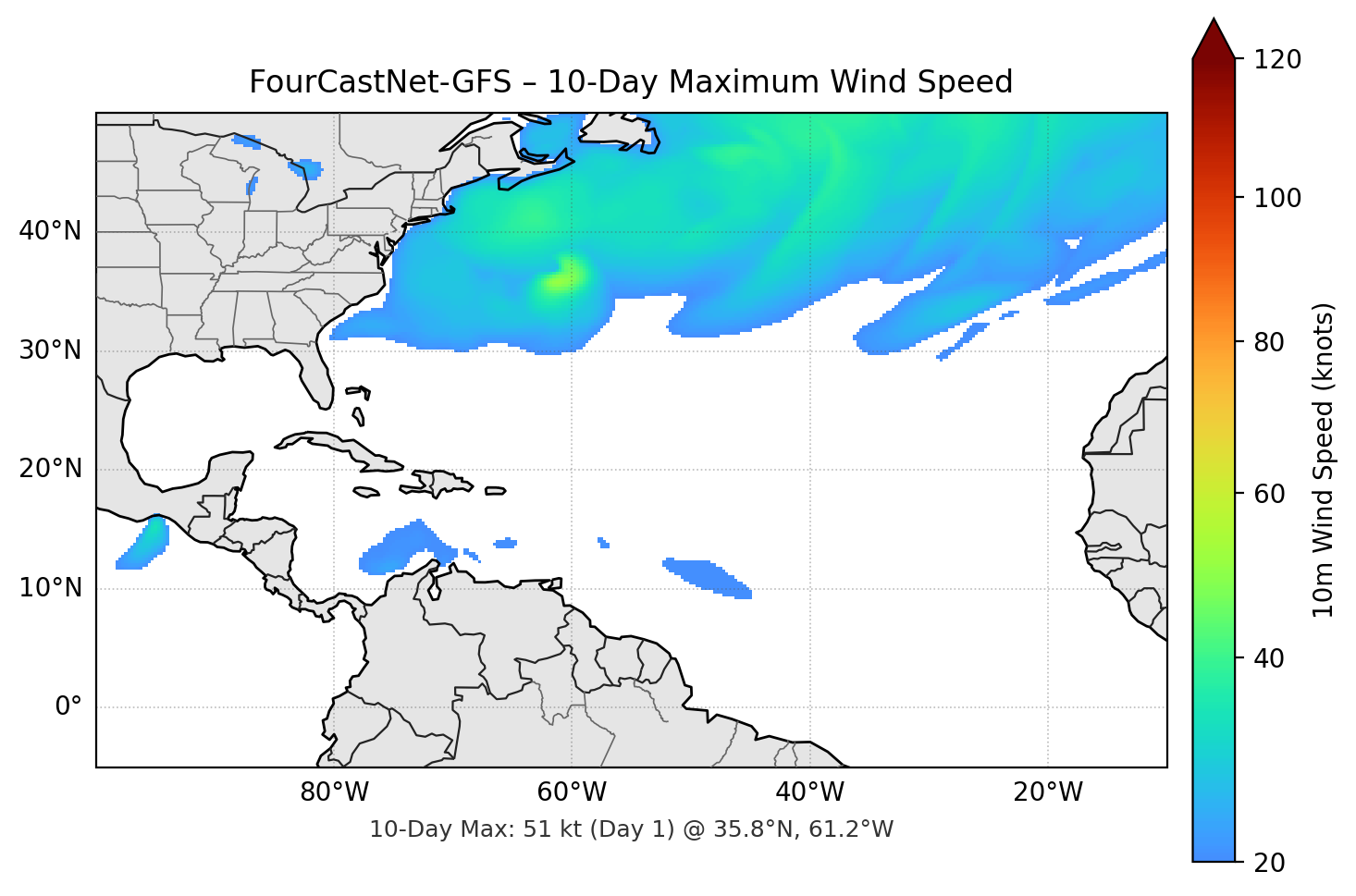 FourCastNet-GFS 10-Day Max