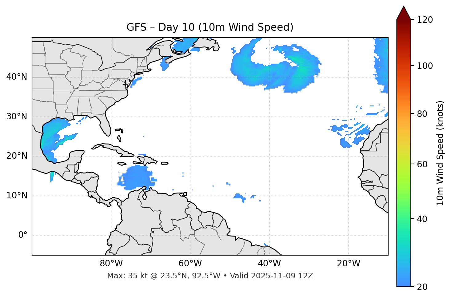 GFS - Day 10