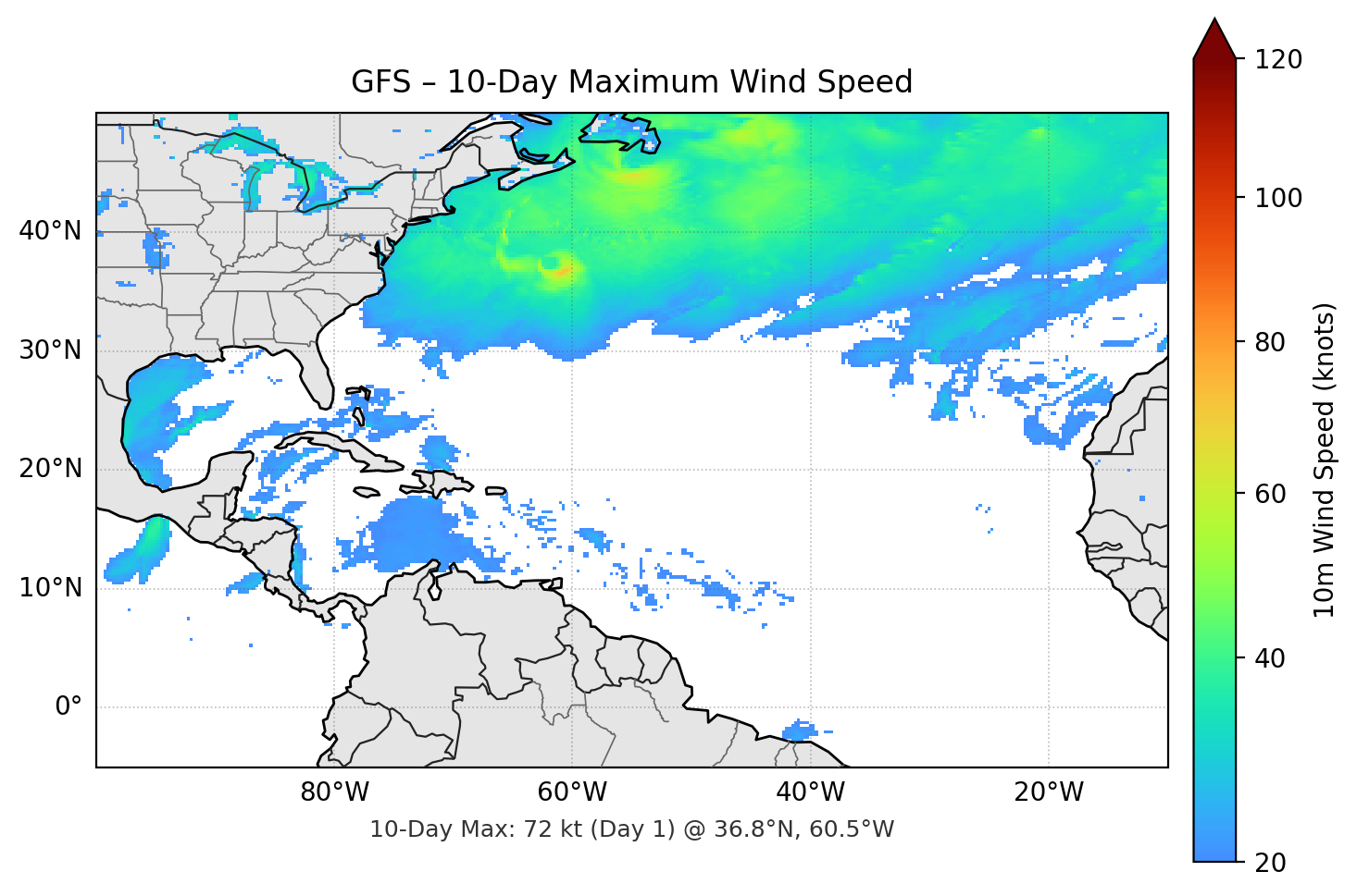 GFS 10-Day Max