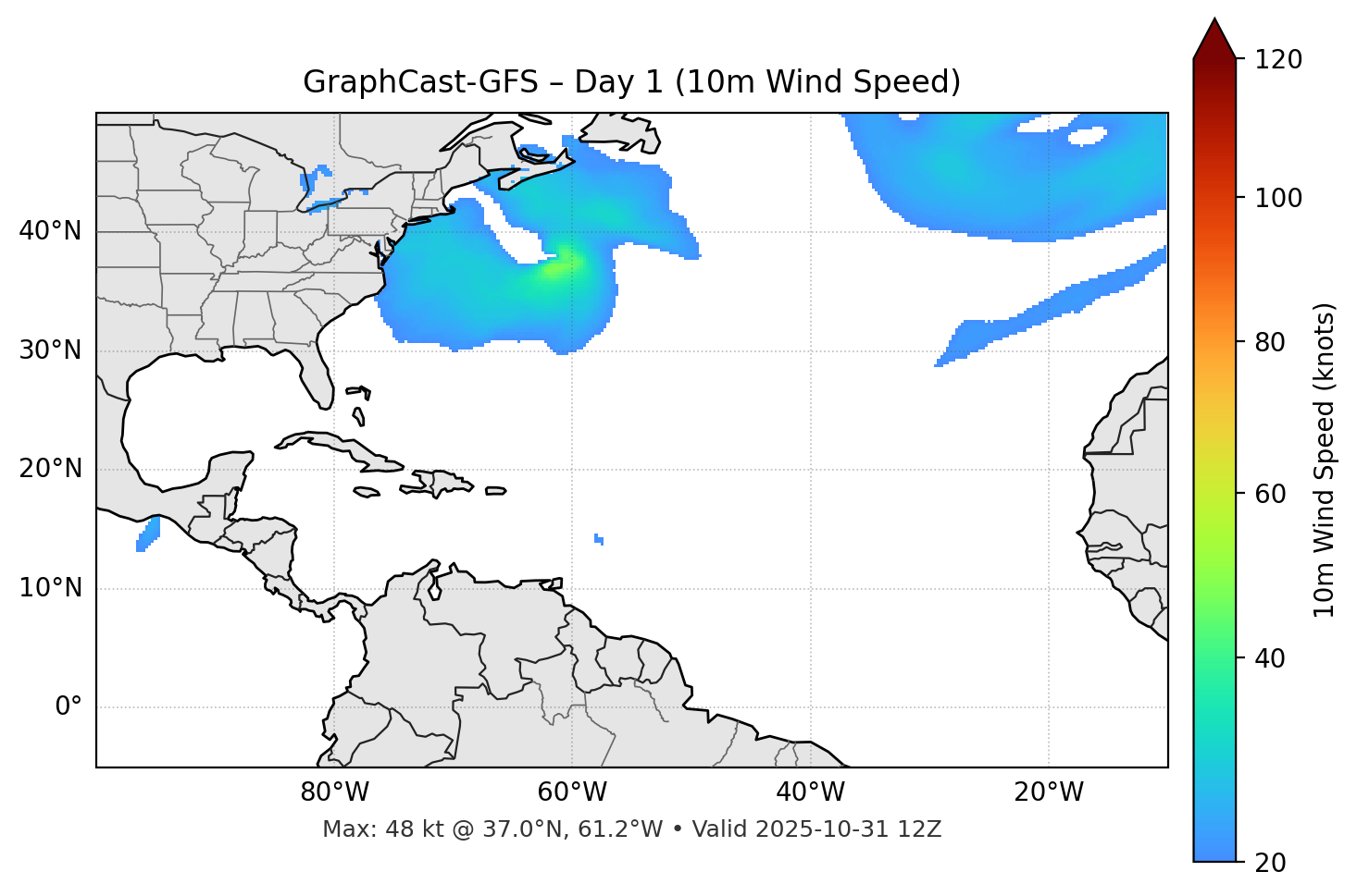 GraphCast-GFS - Day 01