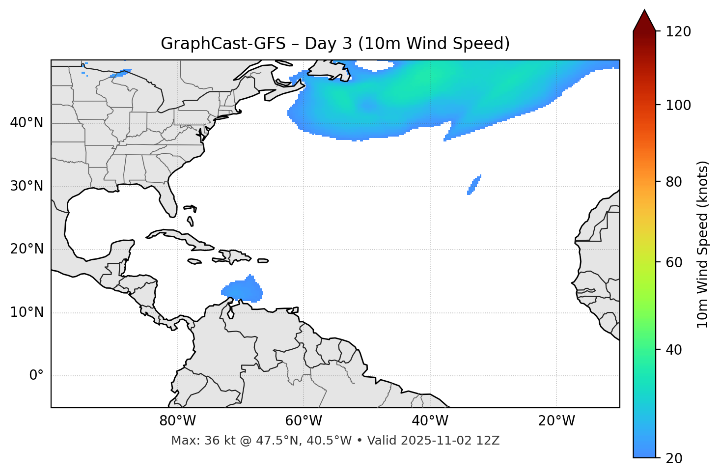 GraphCast-GFS - Day 03