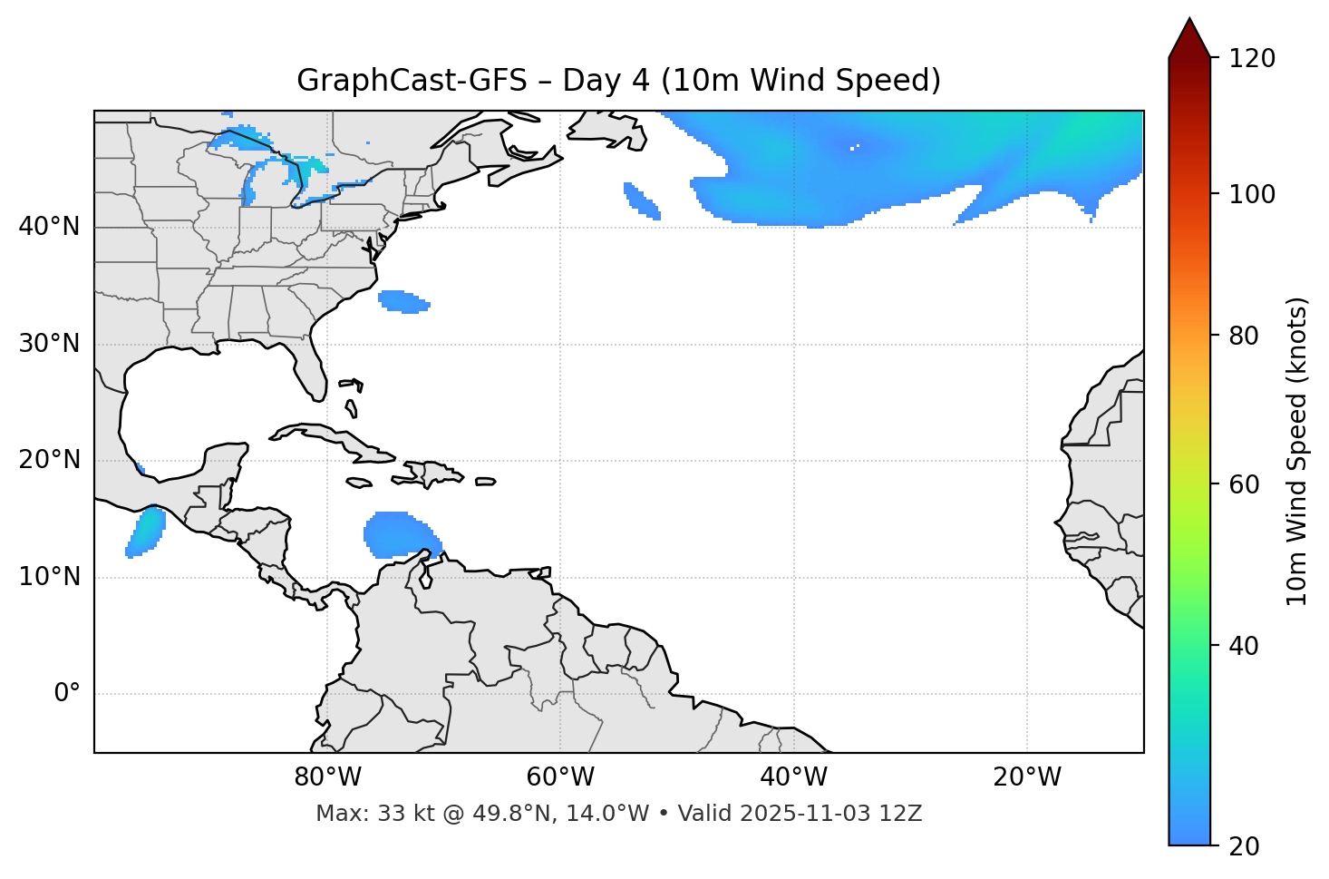 GraphCast-GFS - Day 04