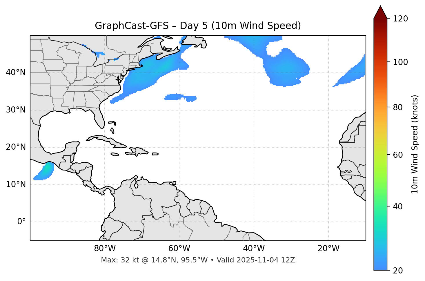 GraphCast-GFS - Day 05