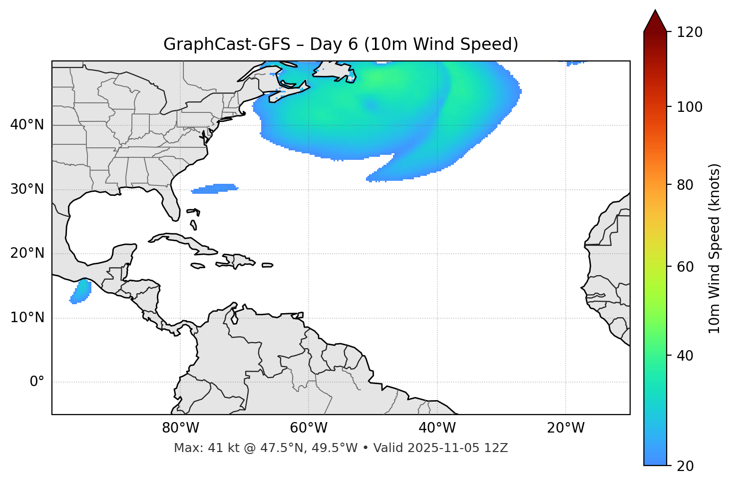 GraphCast-GFS - Day 06