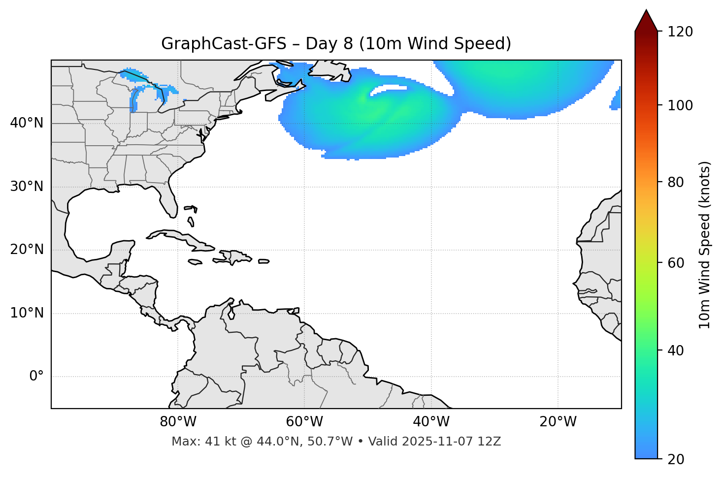 GraphCast-GFS - Day 08