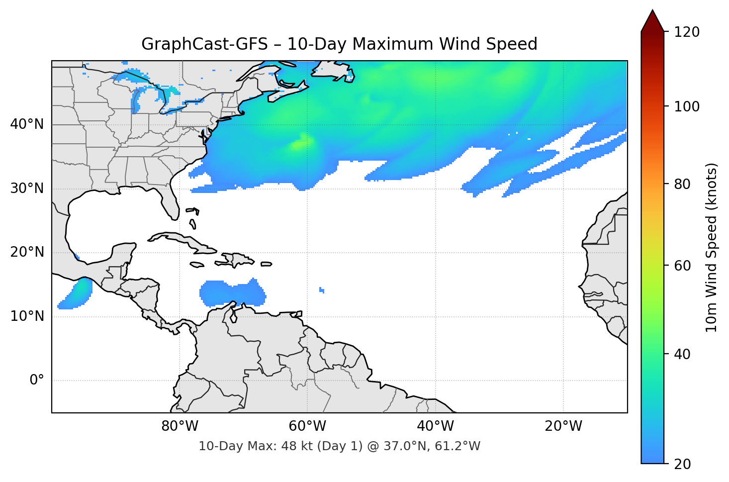 GraphCast-GFS 10-Day Max