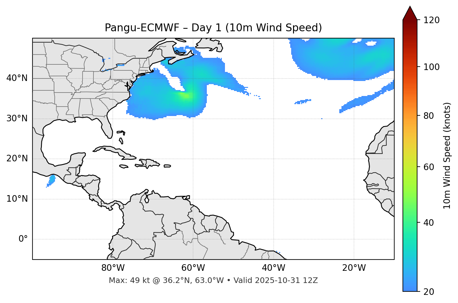 Pangu-ECMWF - Day 01