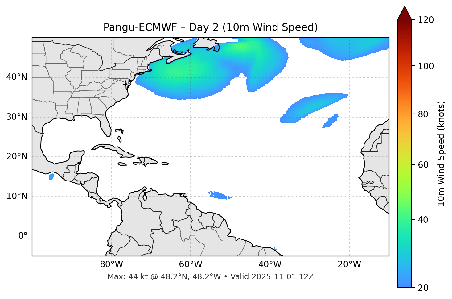 Pangu-ECMWF - Day 02