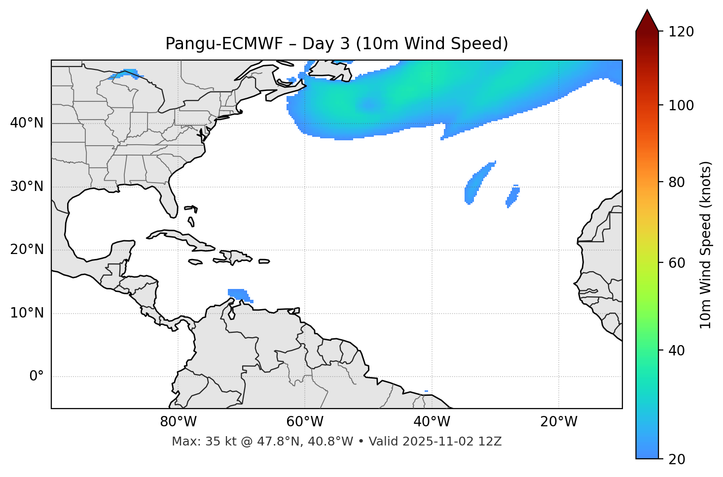 Pangu-ECMWF - Day 03