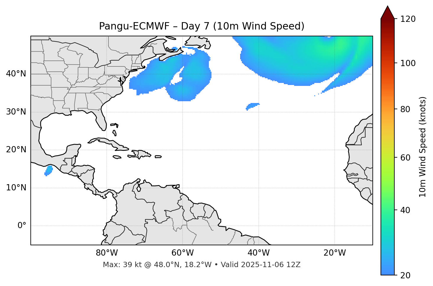 Pangu-ECMWF - Day 07