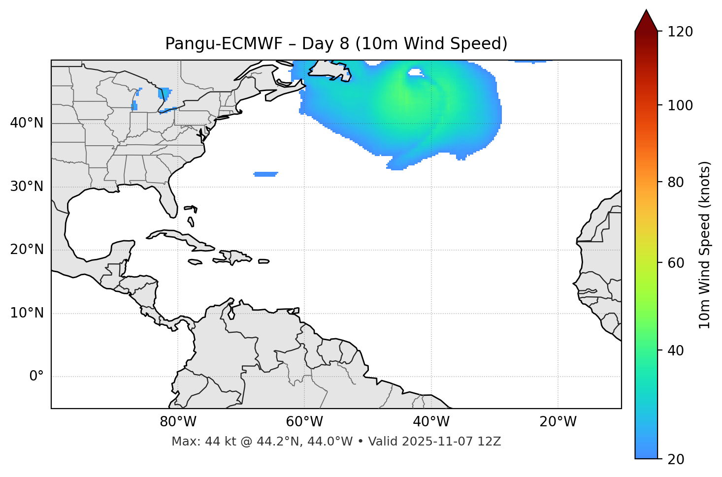 Pangu-ECMWF - Day 08