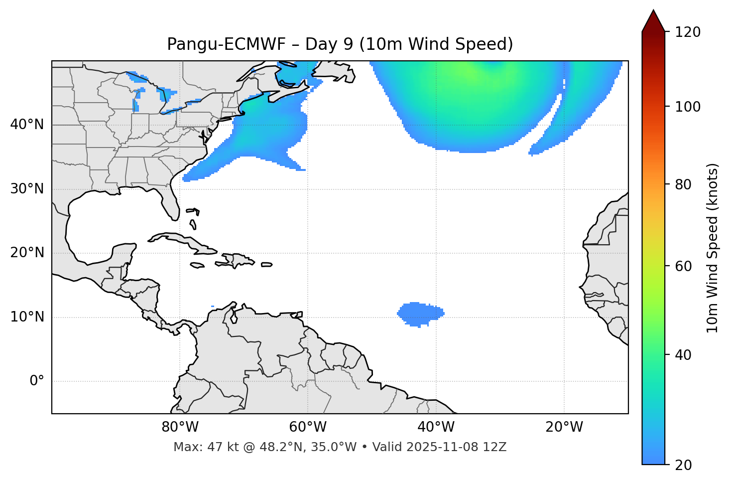 Pangu-ECMWF - Day 09