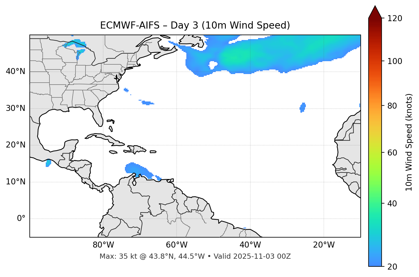 ECMWF-AIFS - Day 03