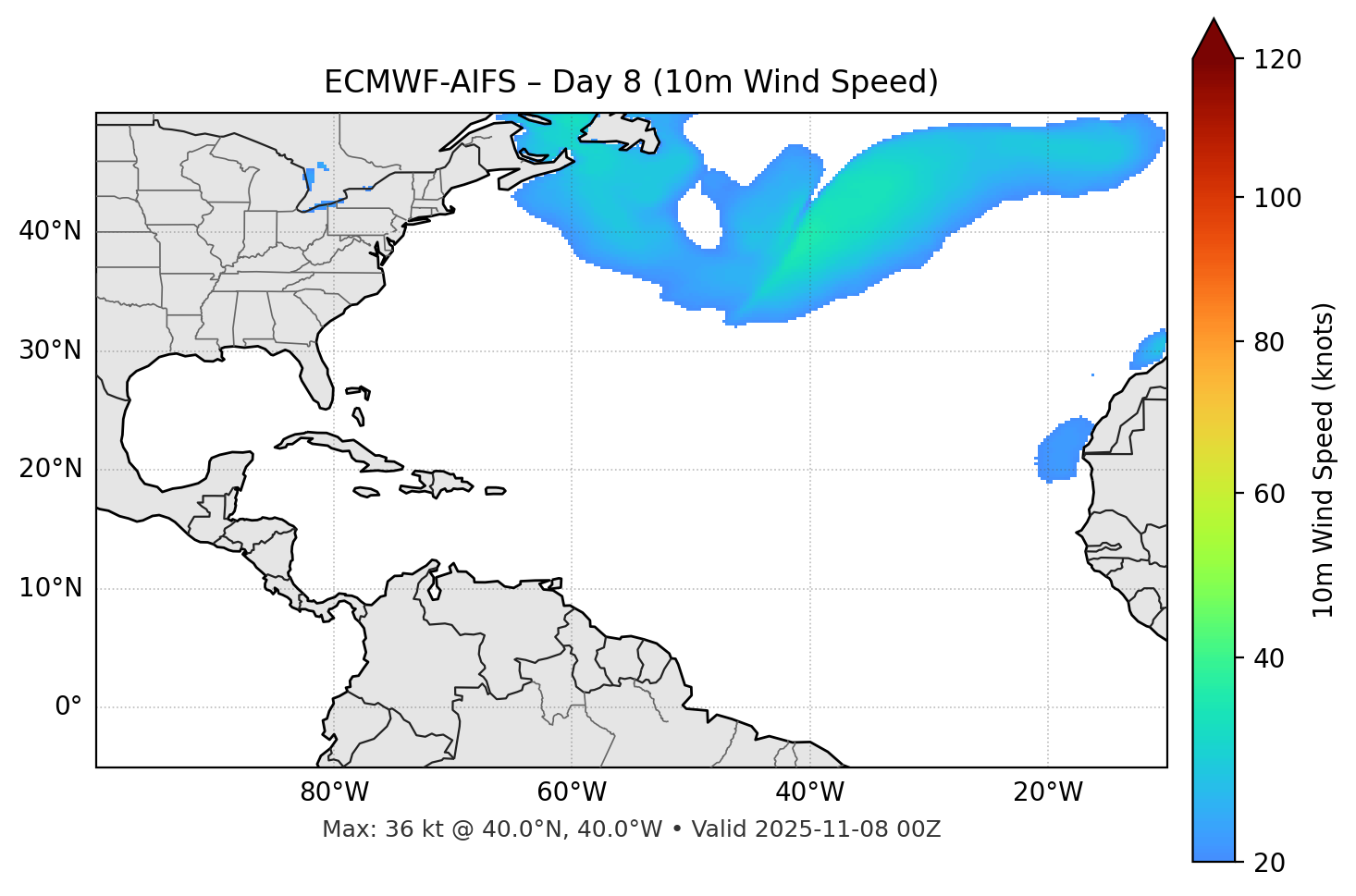 ECMWF-AIFS - Day 08