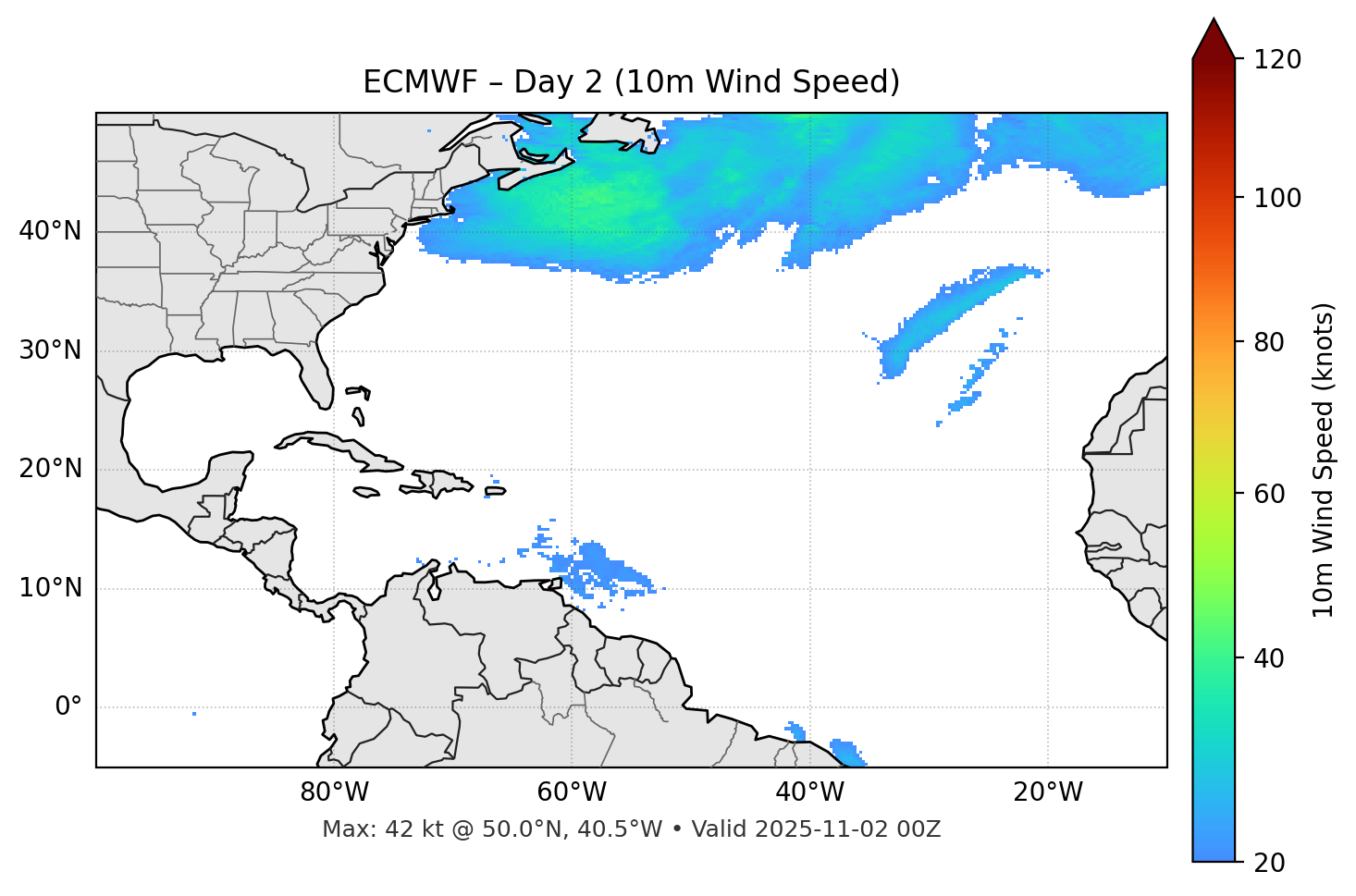 ECMWF - Day 02