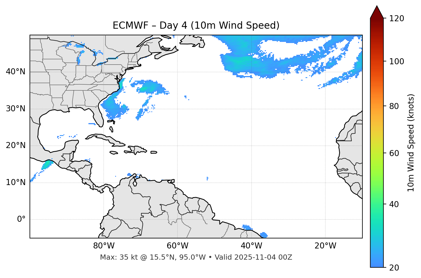 ECMWF - Day 04