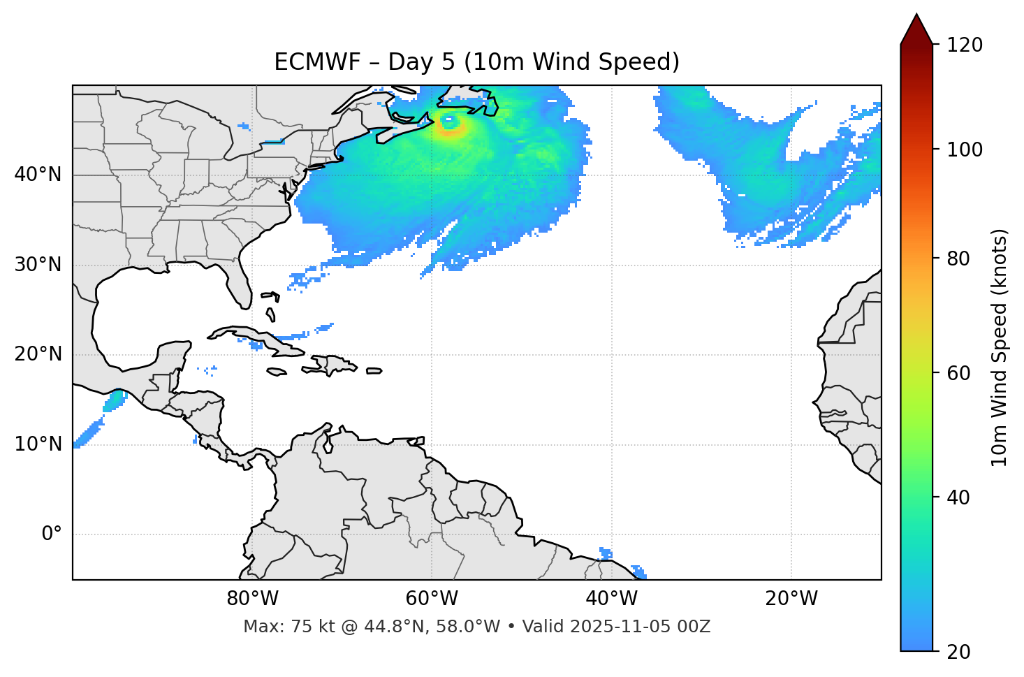 ECMWF - Day 05