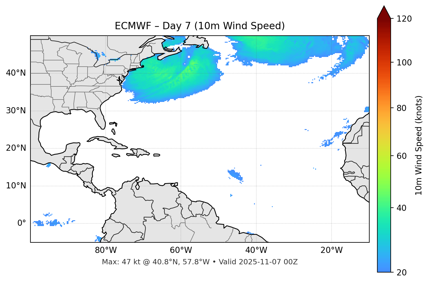 ECMWF - Day 07