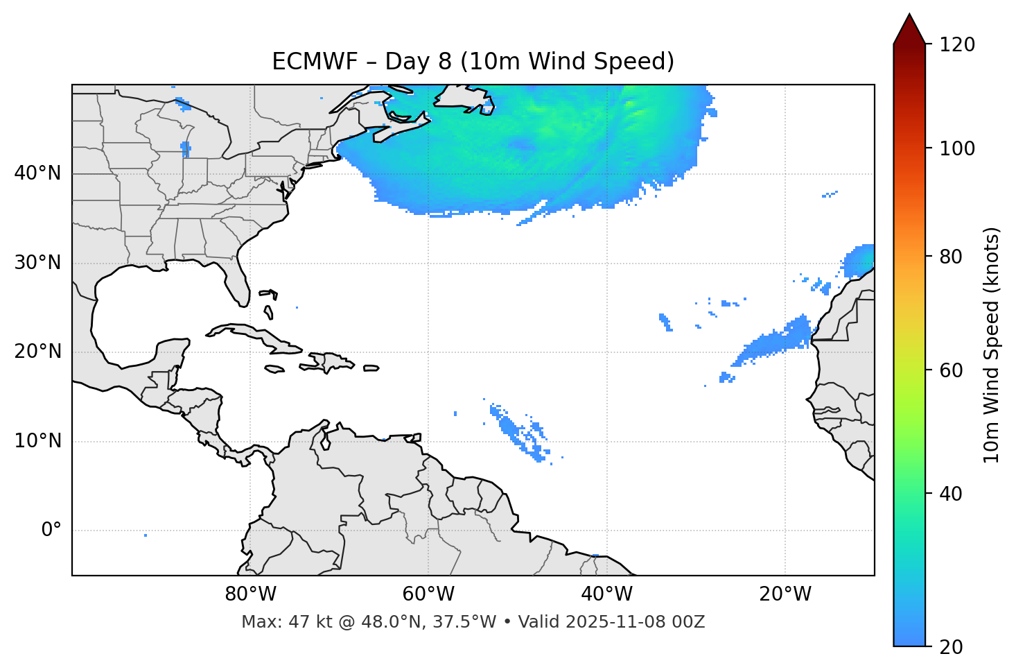 ECMWF - Day 08
