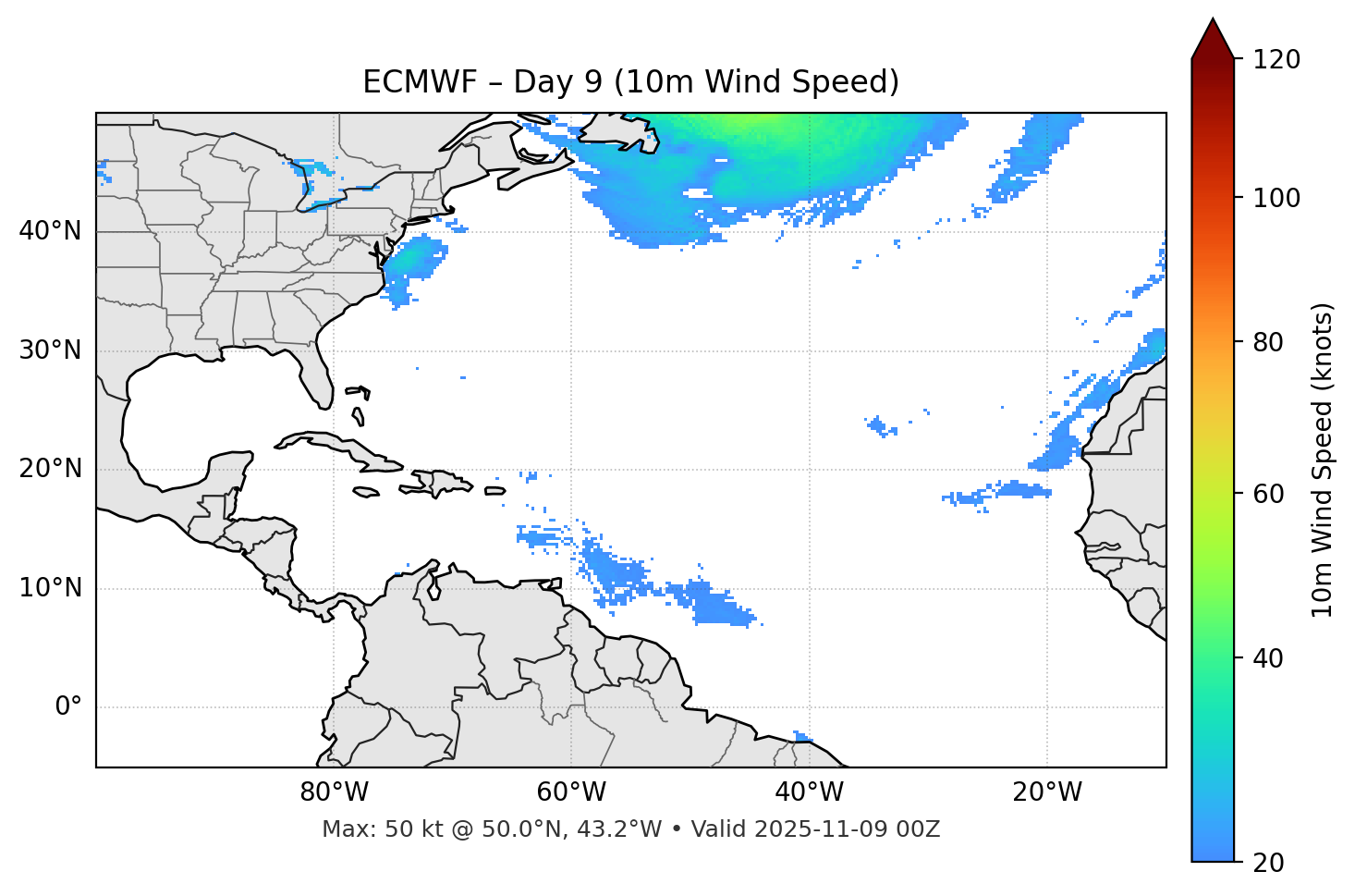 ECMWF - Day 09