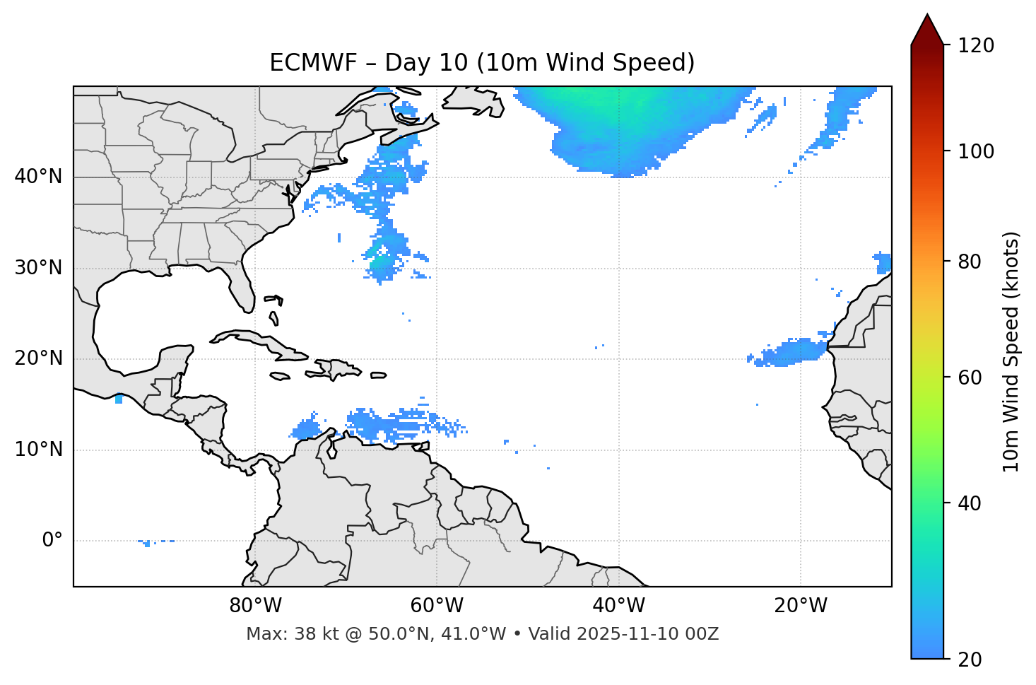 ECMWF - Day 10