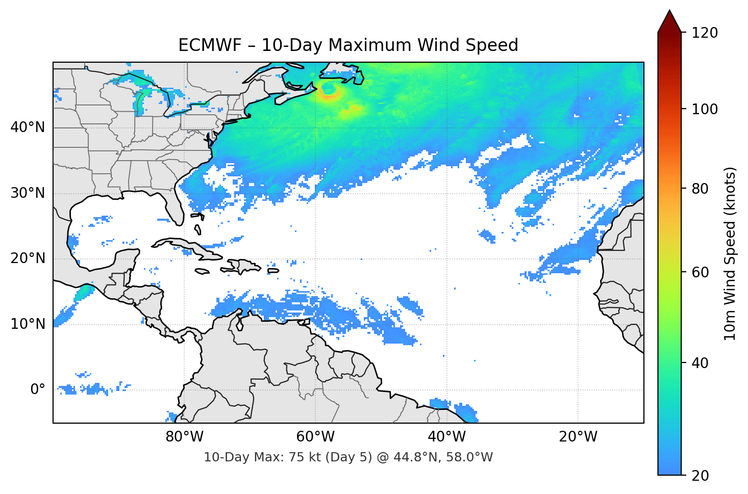 ECMWF 10-Day Max