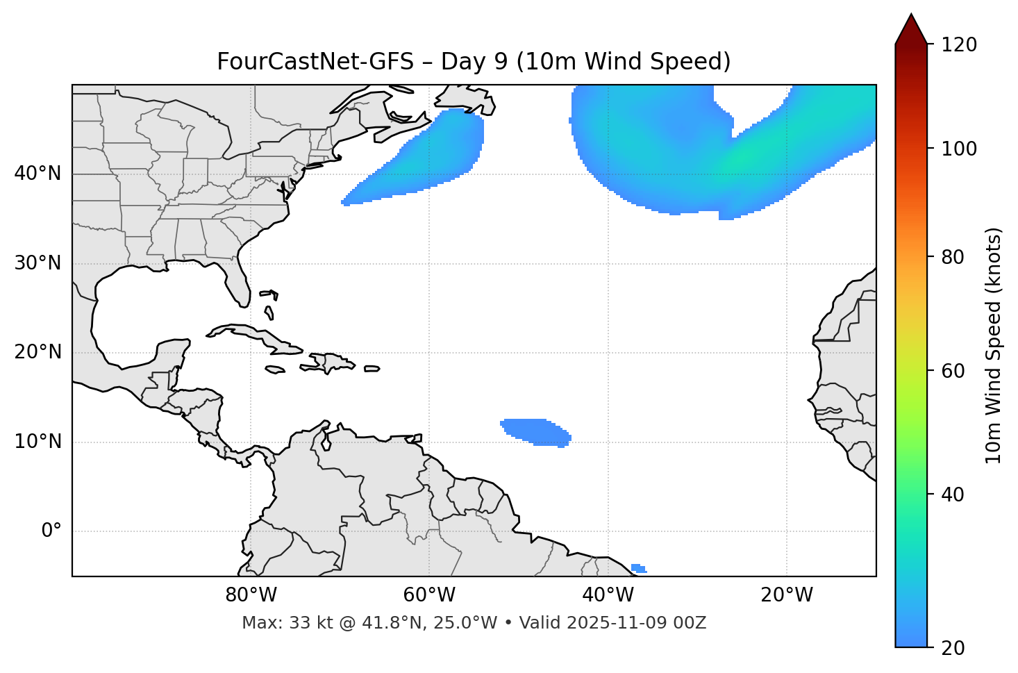 FourCastNet-GFS - Day 09