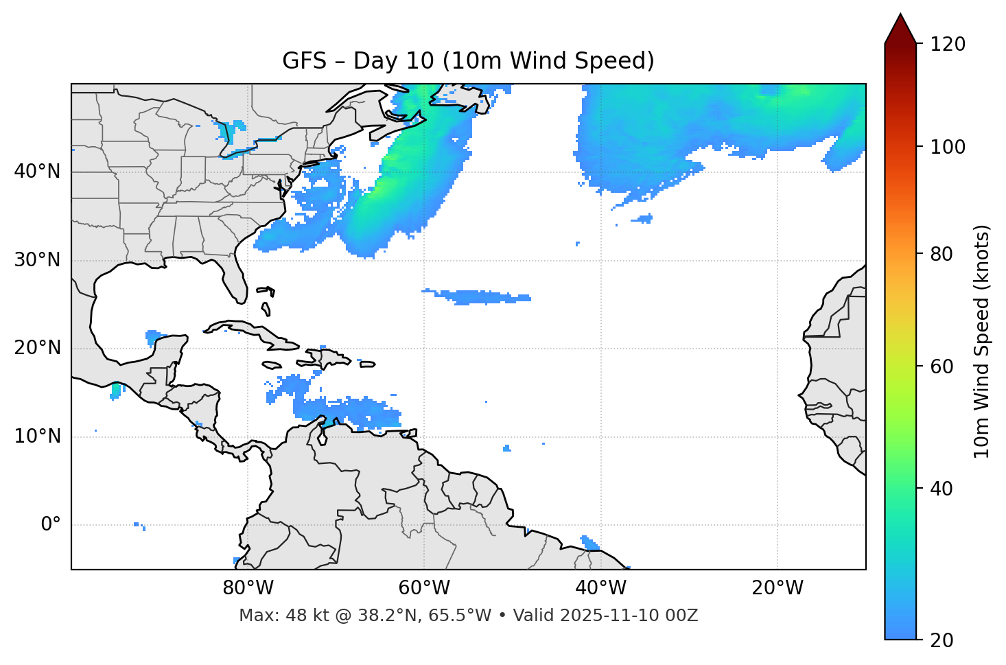 GFS - Day 10