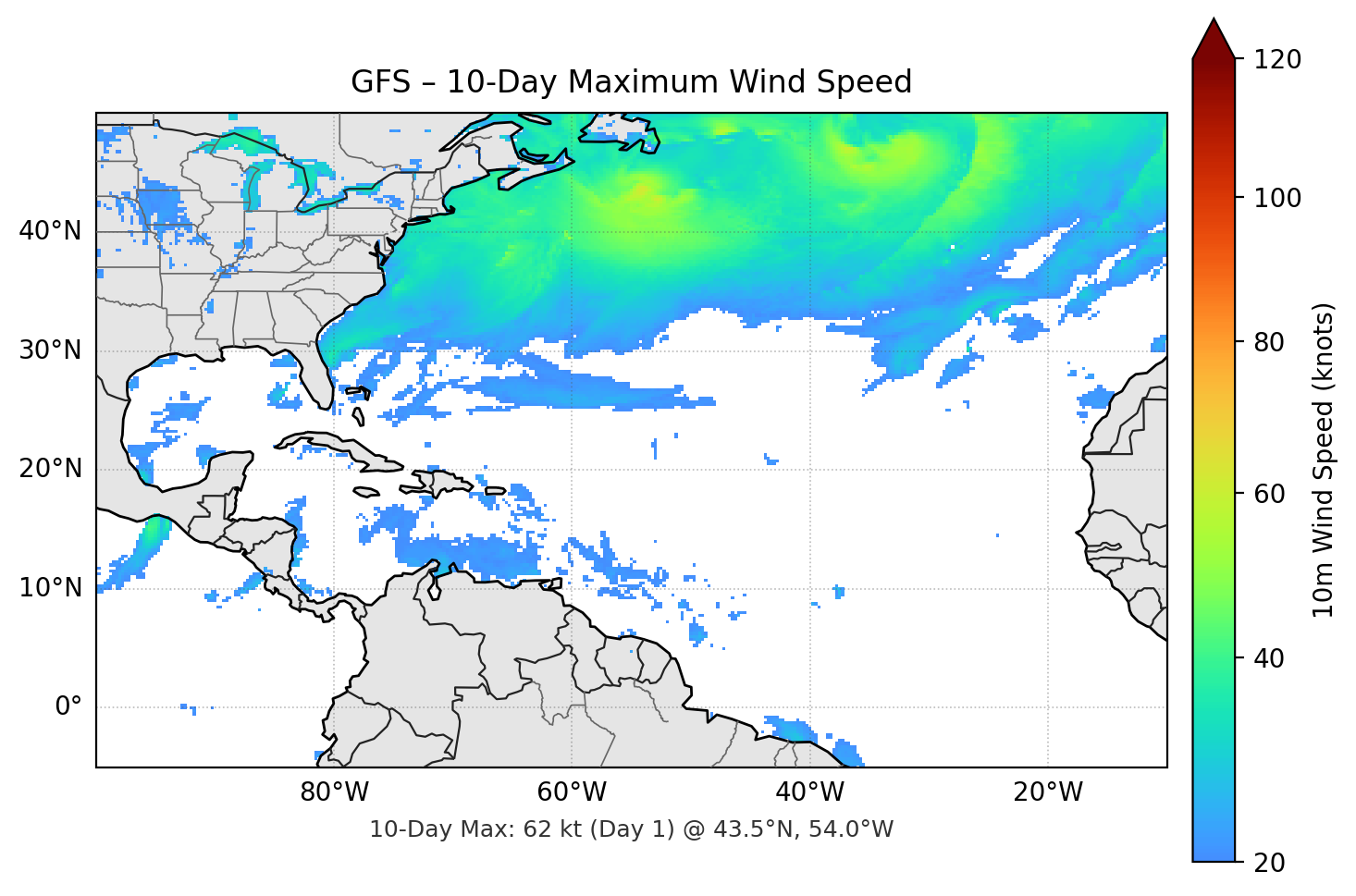 GFS 10-Day Max