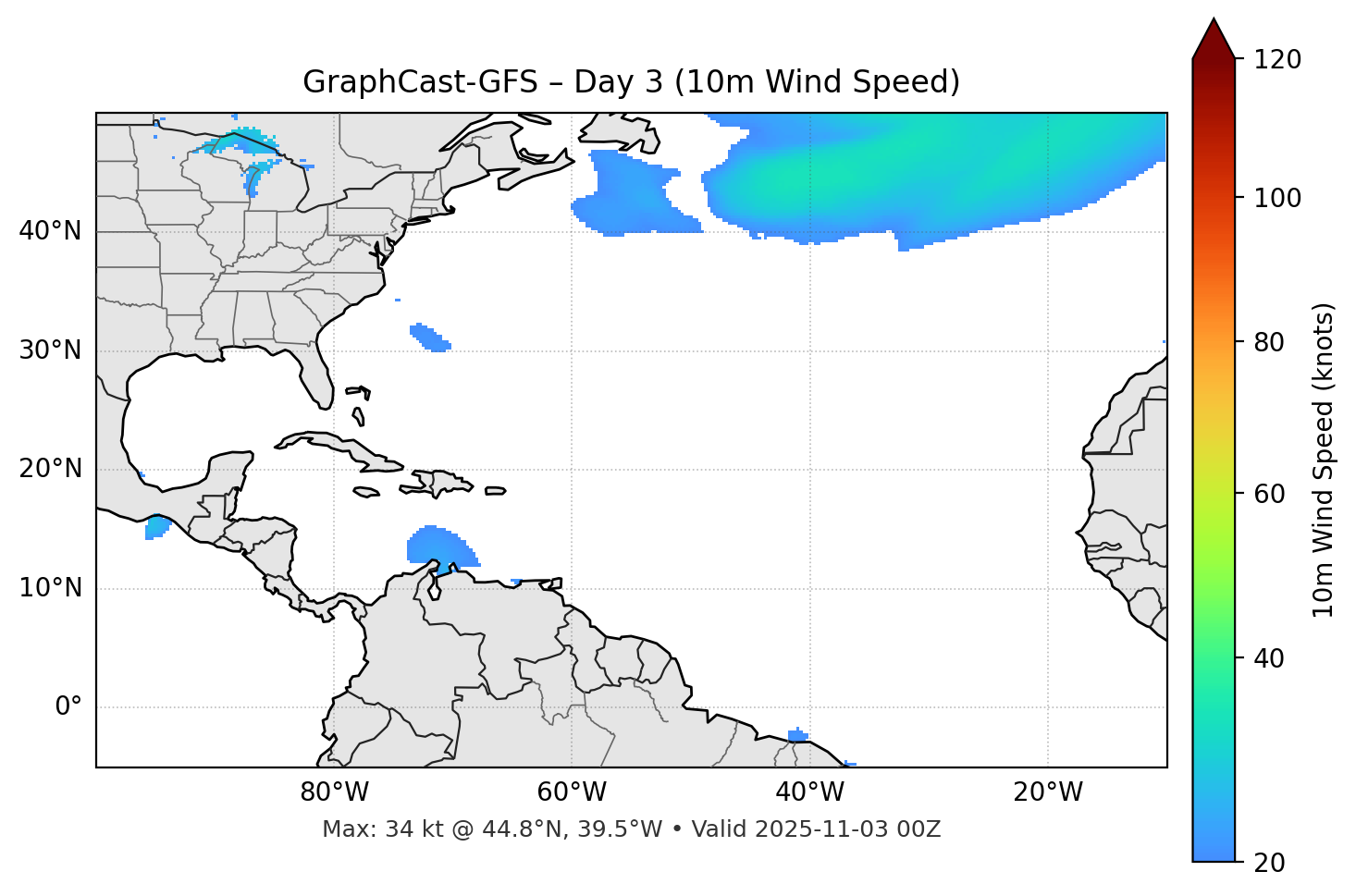 GraphCast-GFS - Day 03