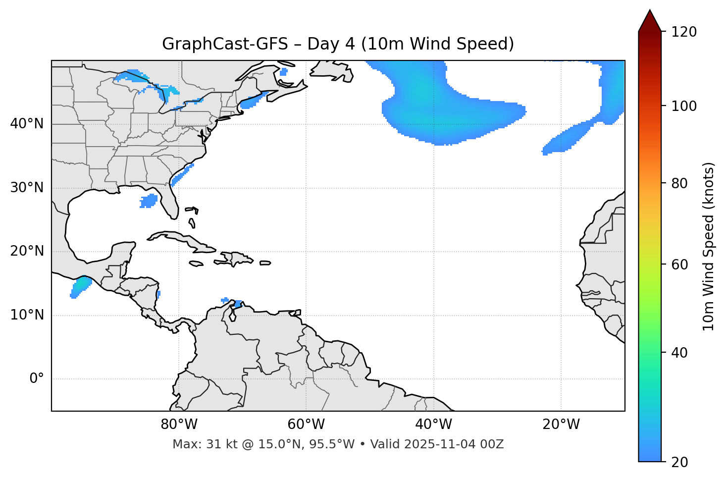 GraphCast-GFS - Day 04
