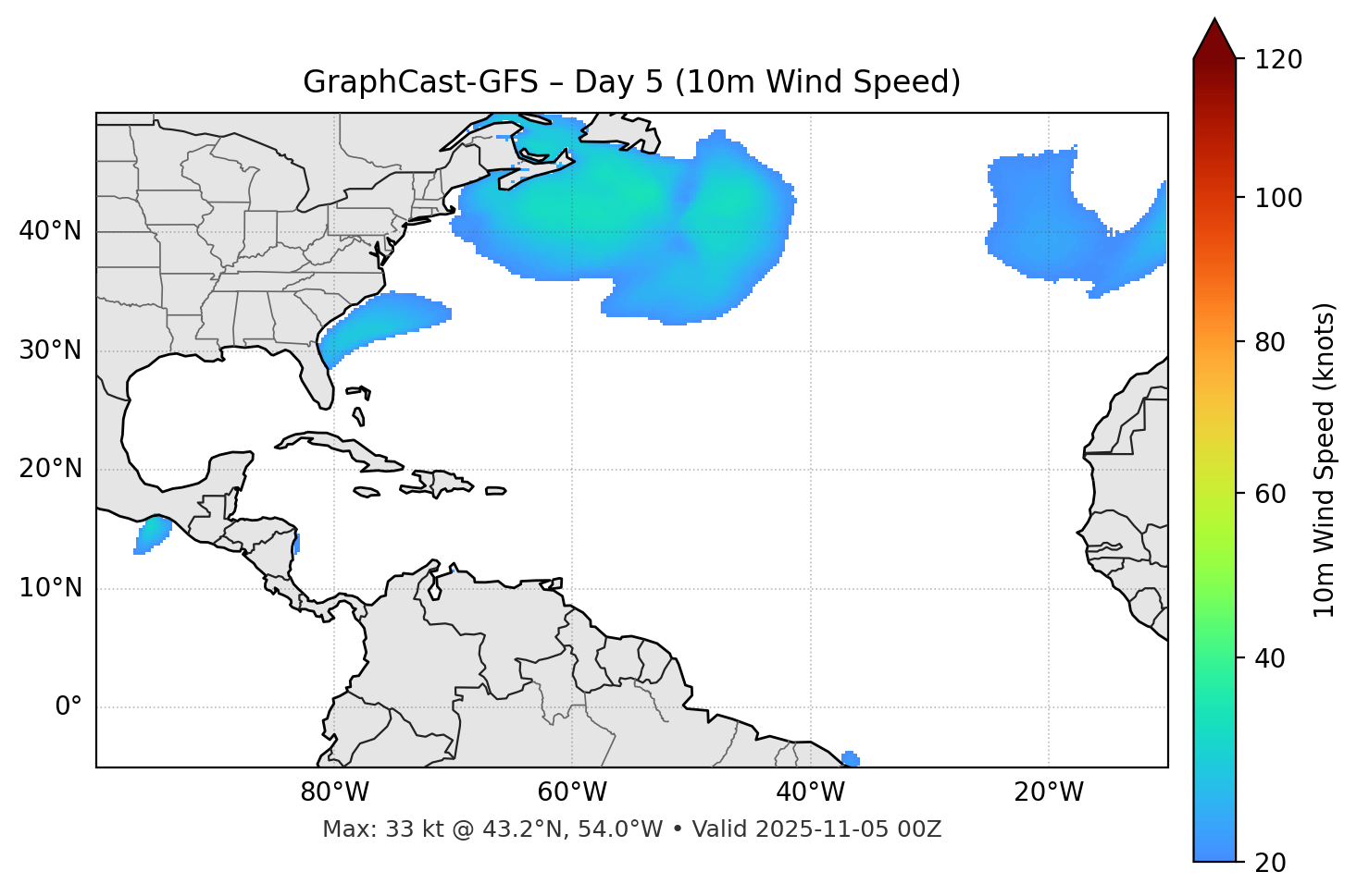 GraphCast-GFS - Day 05