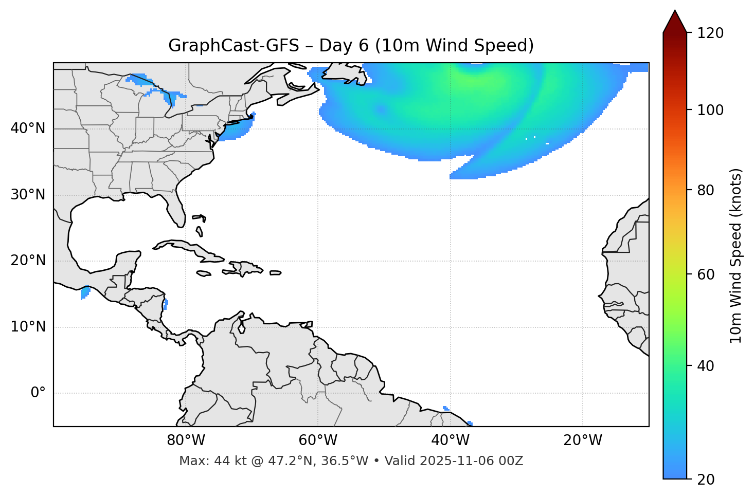 GraphCast-GFS - Day 06