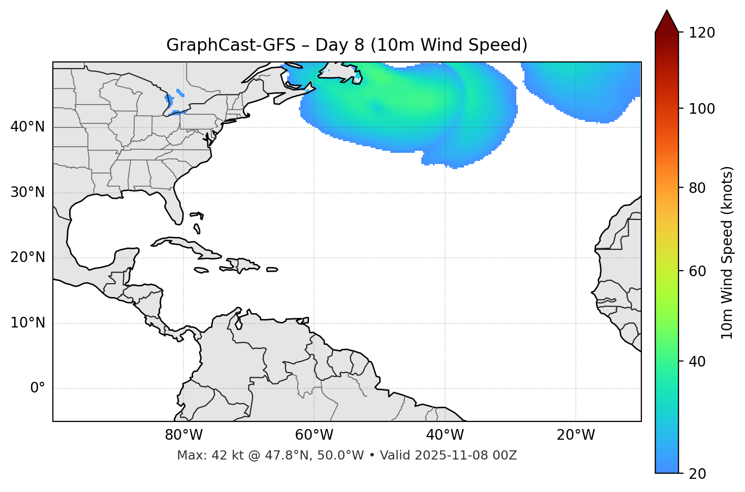 GraphCast-GFS - Day 08
