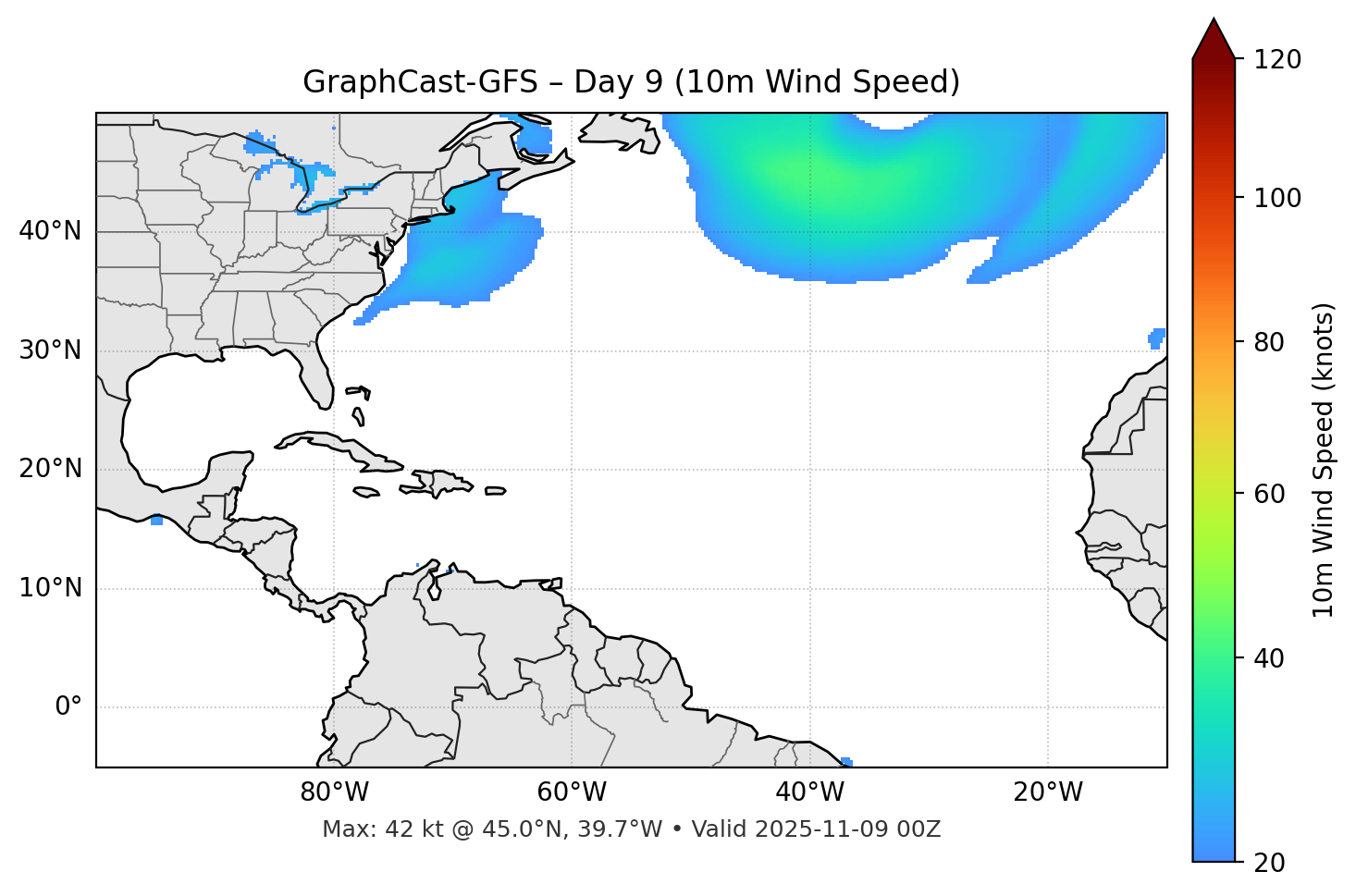 GraphCast-GFS - Day 09