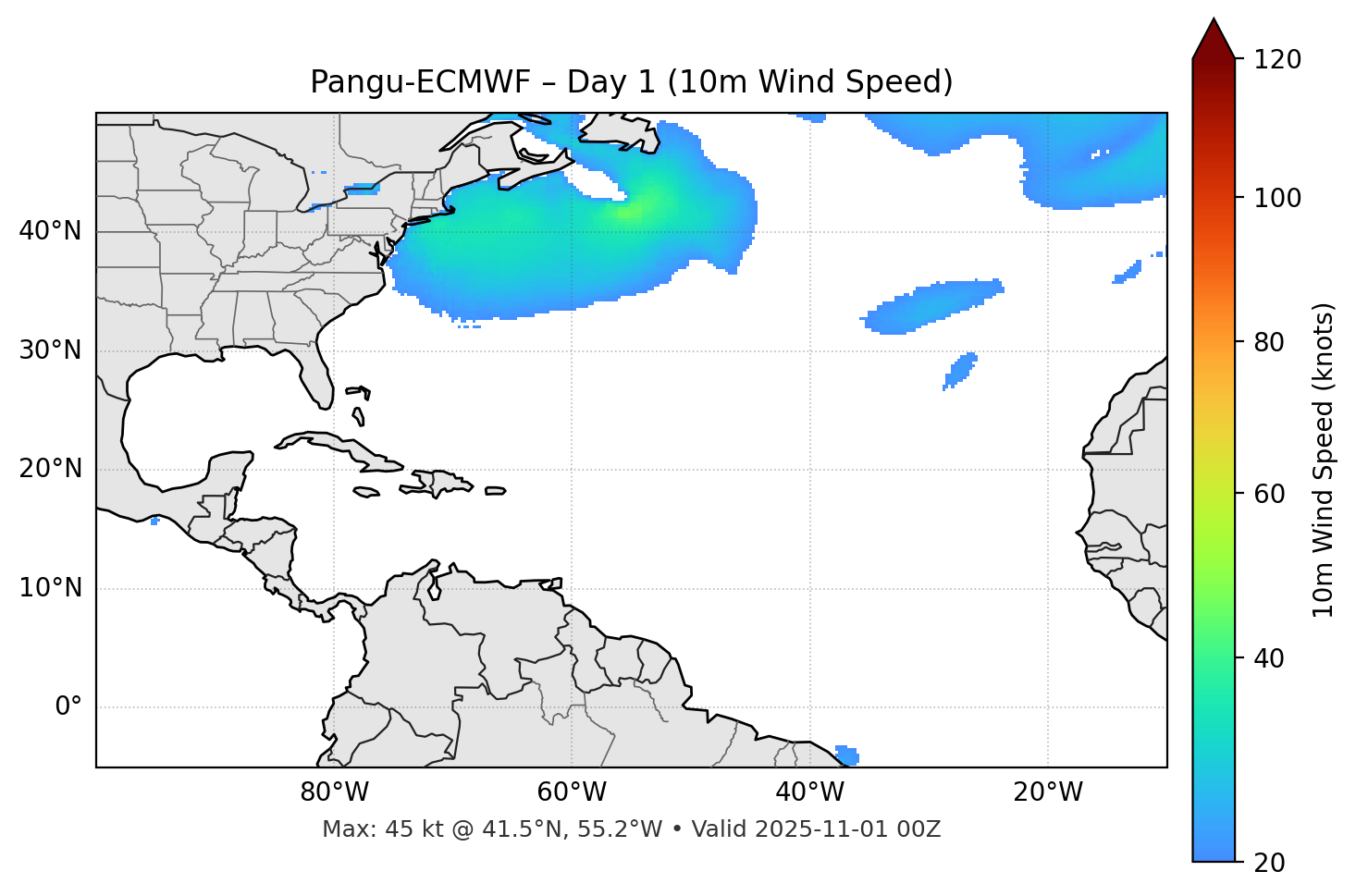 Pangu-ECMWF - Day 01