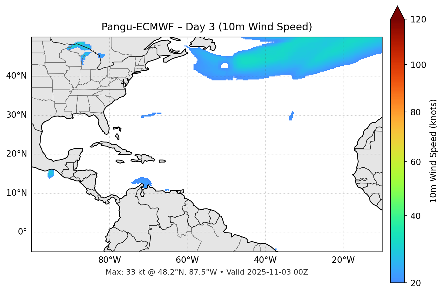 Pangu-ECMWF - Day 03
