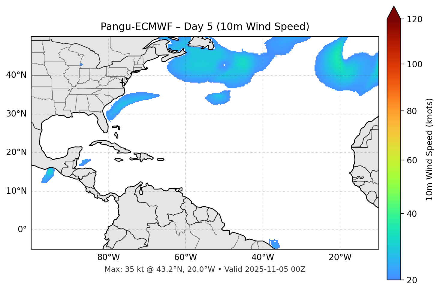 Pangu-ECMWF - Day 05