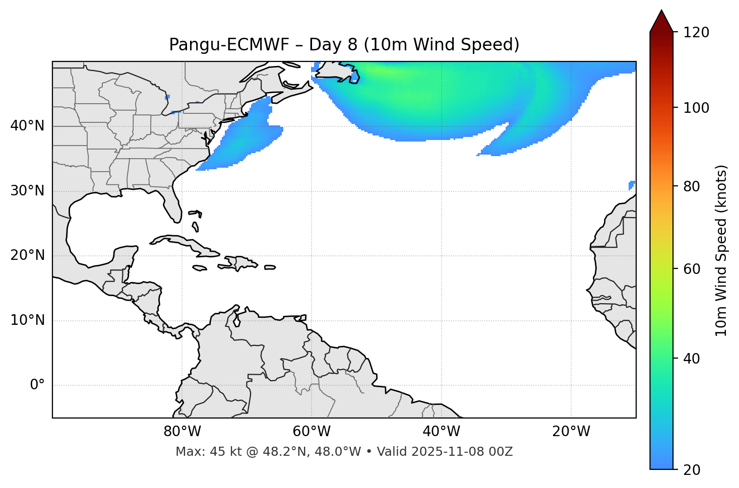 Pangu-ECMWF - Day 08