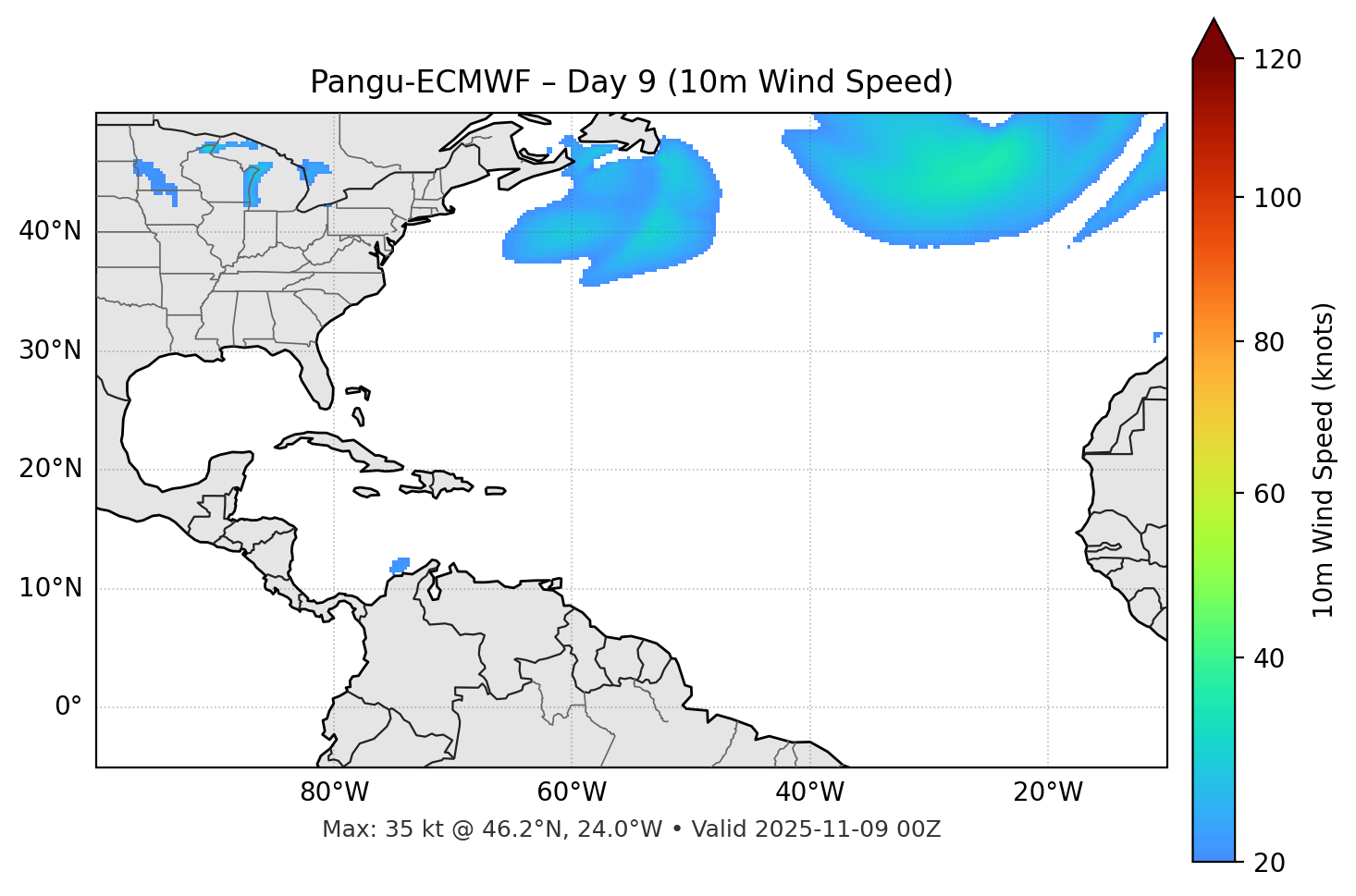 Pangu-ECMWF - Day 09