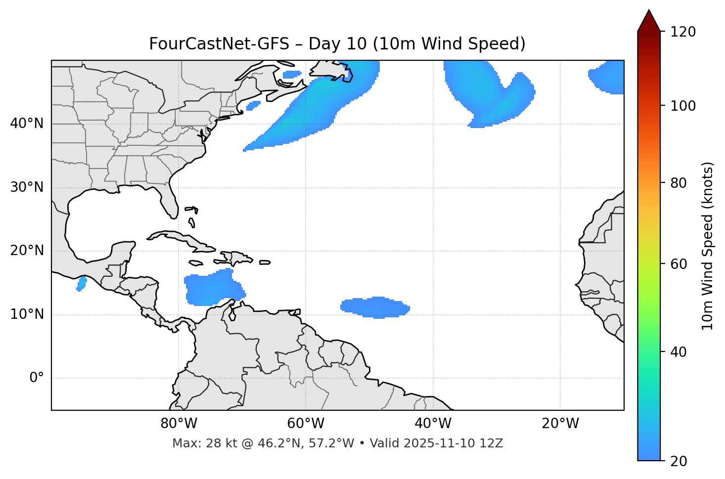FourCastNet-GFS - Day 10