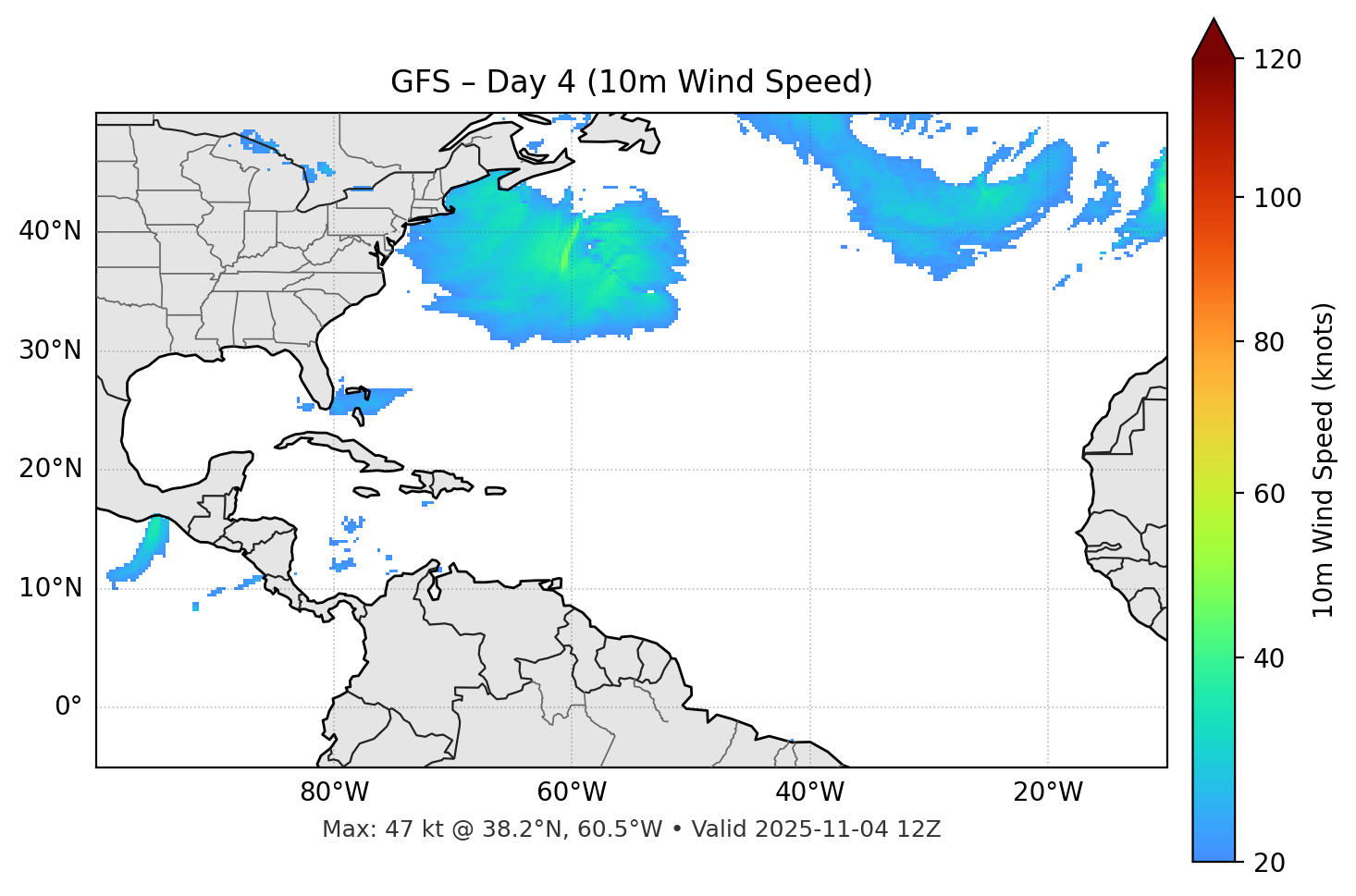GFS - Day 04