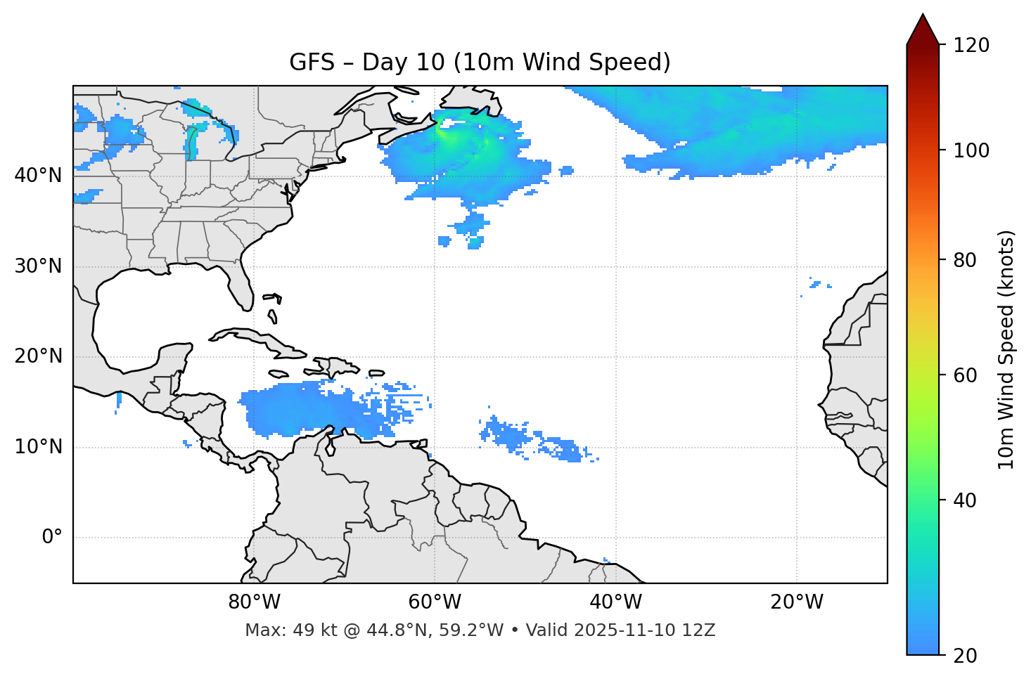GFS - Day 10