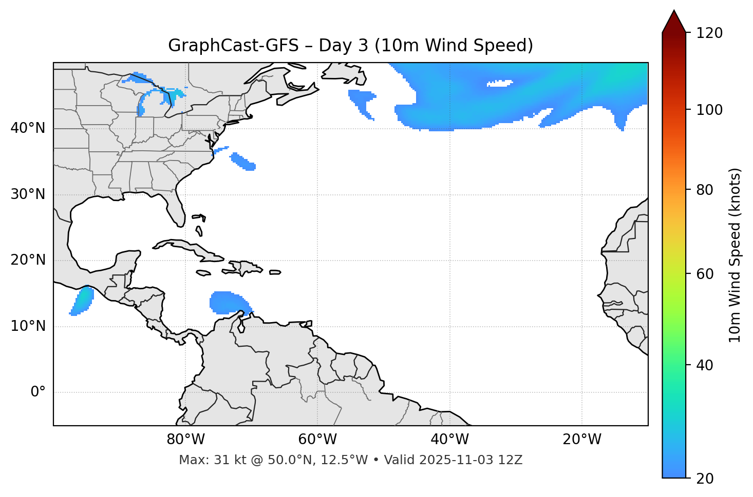 GraphCast-GFS - Day 03
