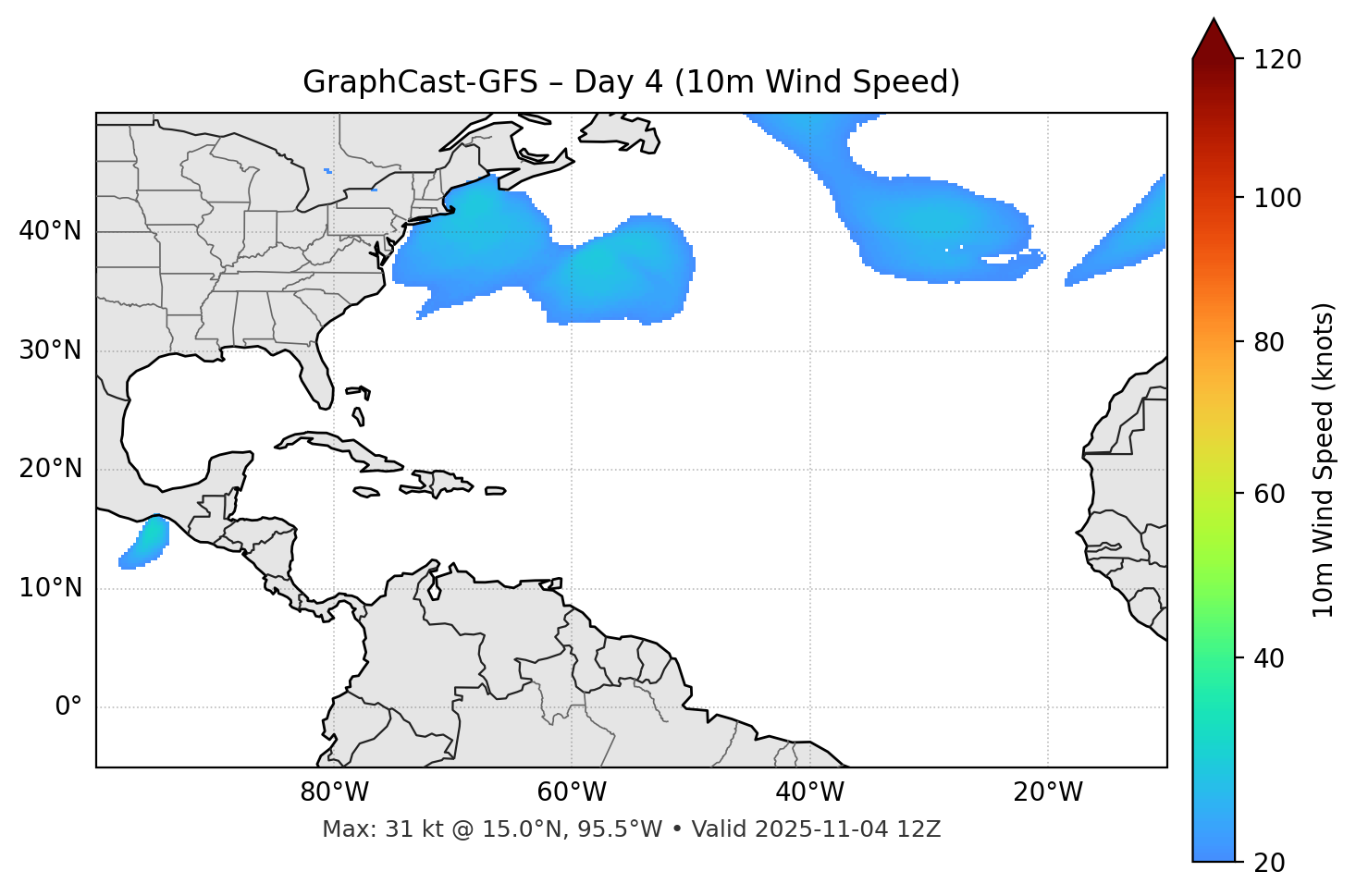 GraphCast-GFS - Day 04