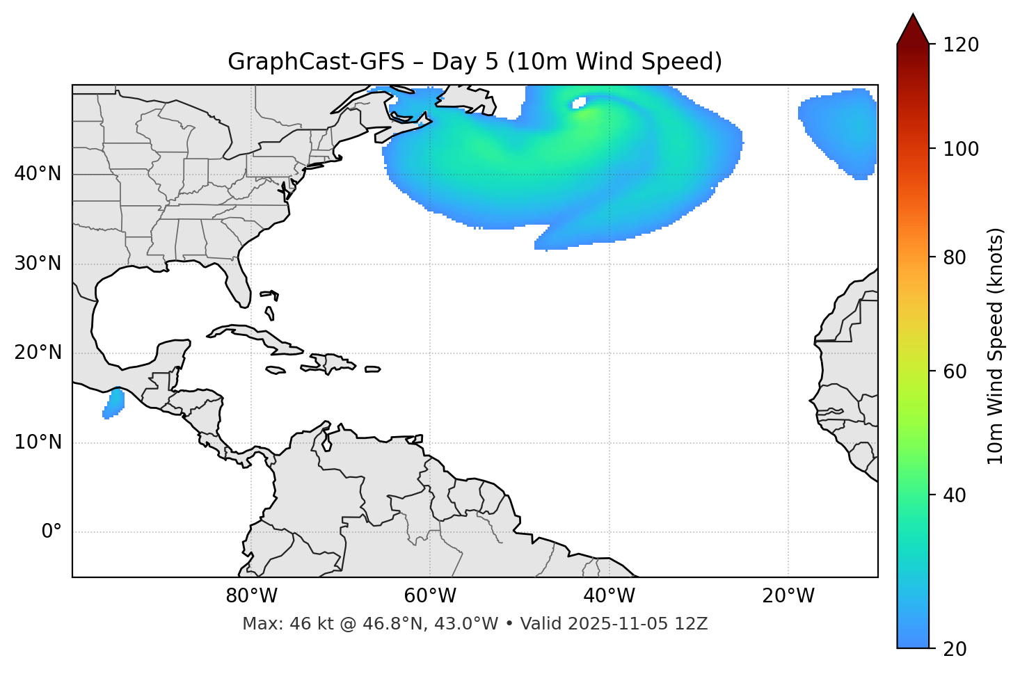 GraphCast-GFS - Day 05