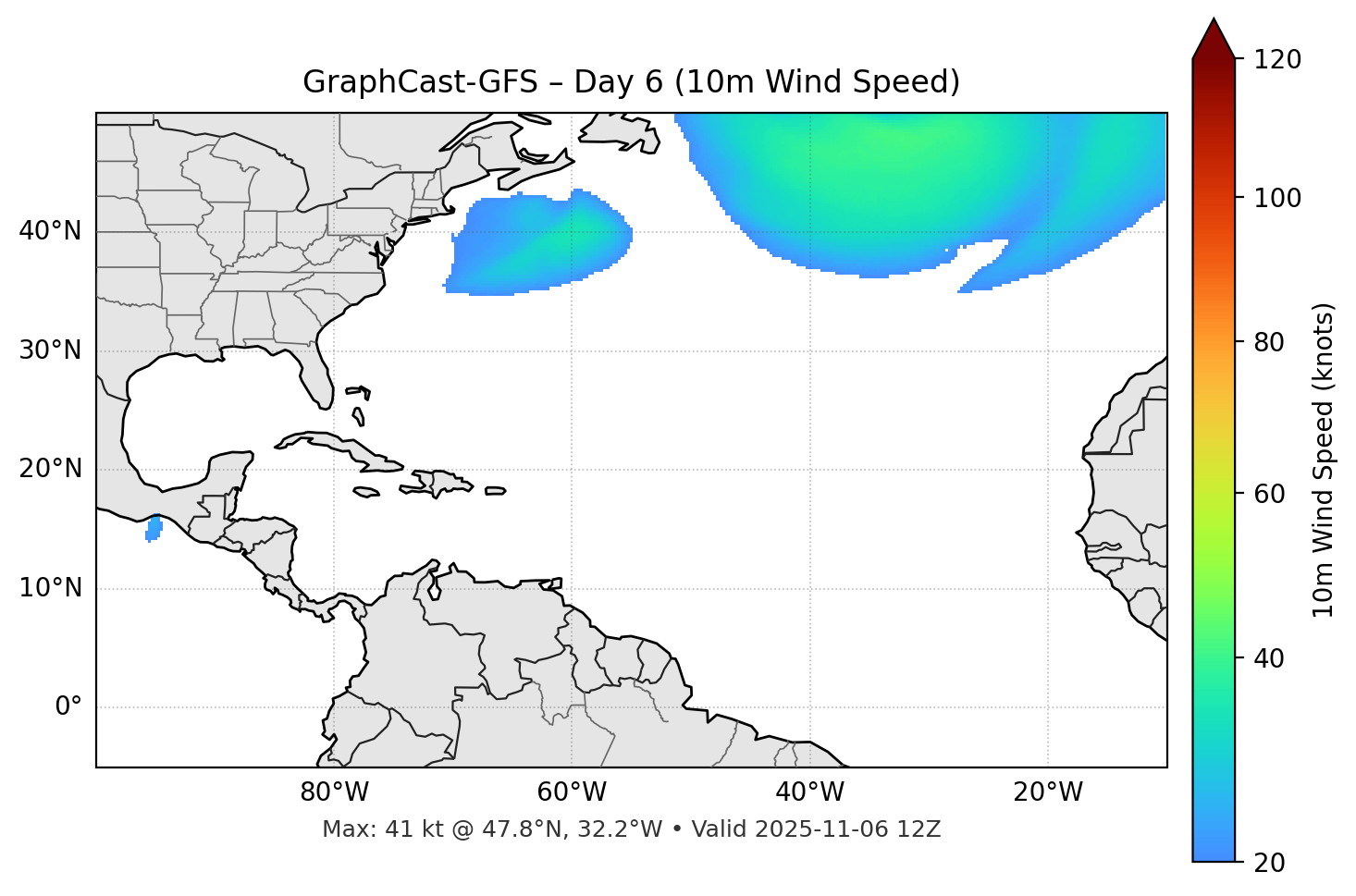 GraphCast-GFS - Day 06