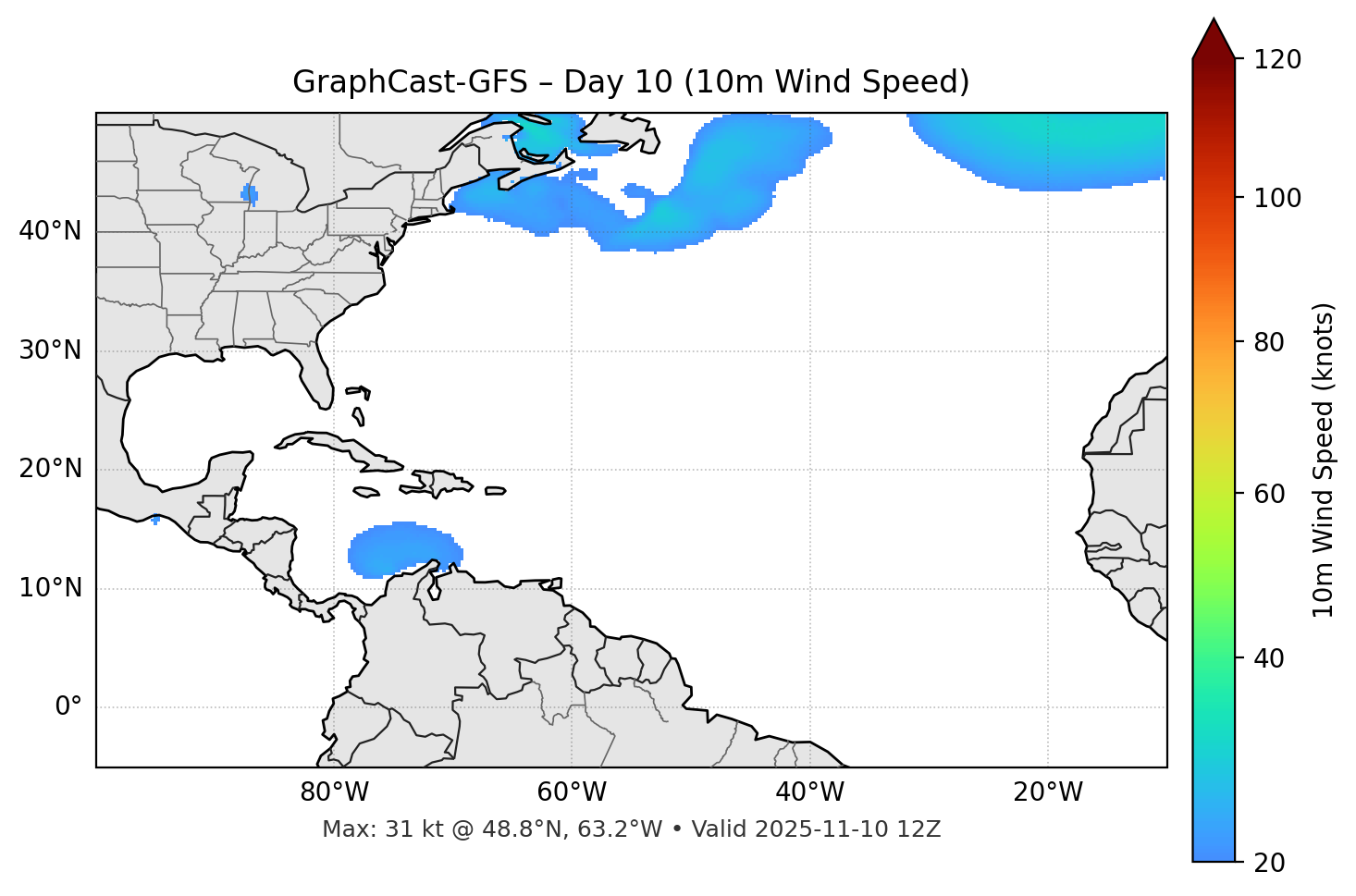 GraphCast-GFS - Day 10